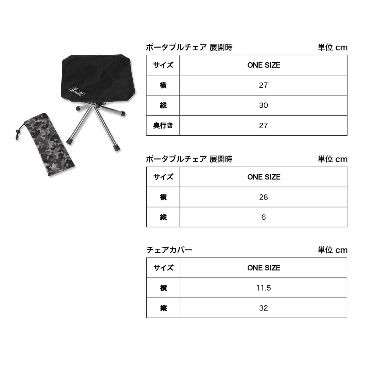 [7点セット]プレミアム ボックスバッグ 2025 [※送料無料対象外]